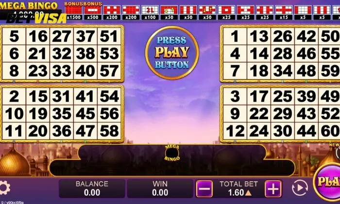 Bingo PNG Betvis Bảng thống kê kết quả