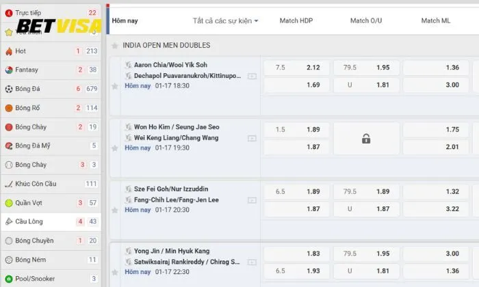 Cá cược thể thao Betvisa Sảnh cược CMD với đa dạng trò chơi nổi bật