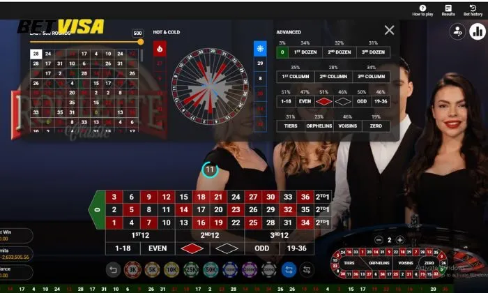 Casino Betgames Betvisa Casino Betgame Betvisa là sân chơi minh bạch, đảm bảo tính công bằng