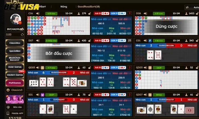 Casino DG Betvisa Quy trình tham gia chơi Casino DG Betvisa cho người mới