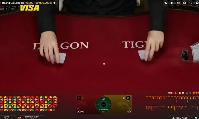Casino EVO Betvisa Dragon Tiger tại nhà cái Betvisa có tỷ lệ trả thưởng hậu hĩnh