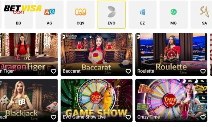Casino EVO Betvisa Quy trình đăng ký chơi Casino EVO tại Betvisa