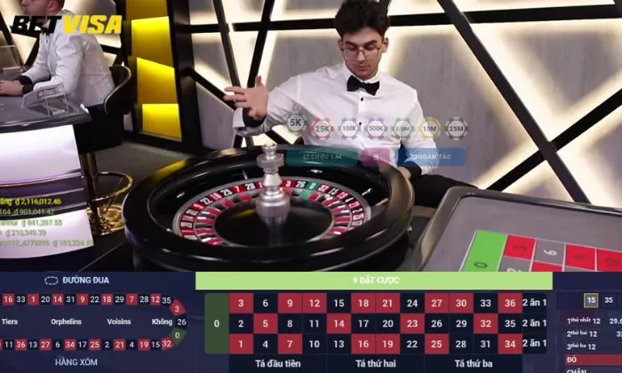 Casino EZ Betvisa Betvisa đề cập đến các trò chơi có sẵn trong Casino EZ