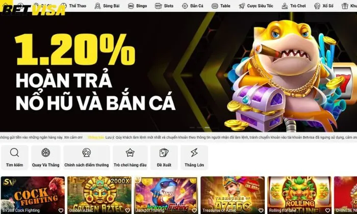 Câu hỏi thường gặp Betvisa Tham gia Betvisa là hoàn toàn hợp pháp