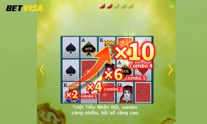 Quay và thắng tiền miễn phí Betvisa Click vào “Tham gia ngay”