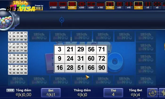 iRich Bingo Betvisa Luật chơi và cách tham gia đơn giản của iRich Bingo Betvisa
