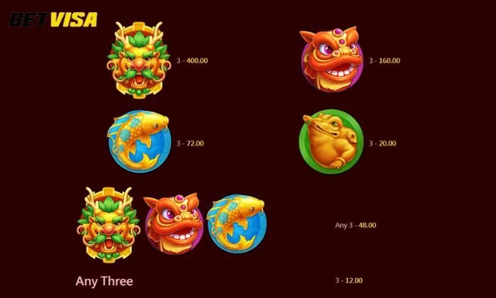Hướng dẫn tham gia chơi Rolling Fortune tại Betvisa