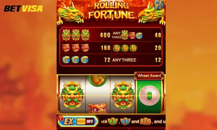 Betvisa cung cấp nhiều phòng Rolling Fortune với các mức cược