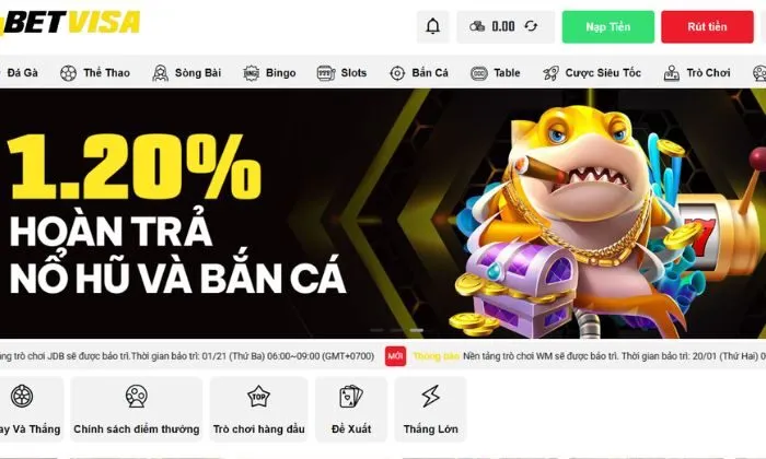rút tiền Betvisa Hướng dẫn chi tiết các bước rút tiền Betvisa dễ dàng