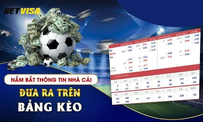 thể thao AP Betvisa Sảnh game Thể thao AP Betvisa gây bão dạo gần đây